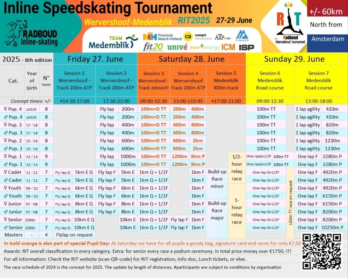 📝Sign-in RIT2025 is opened 🎉
.
.
.
Let's race, have FUN!
🔗 Registration Raves: https://forms.gle/XDK7rrPpMujxJfsX6
#RIT2025 #inlineskating #skeeleren #Medemblik #Wervershoof #Radboud #speedskating #patinaje